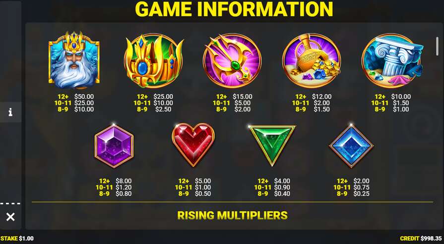 Символы в Rise of Atlantis Legacy