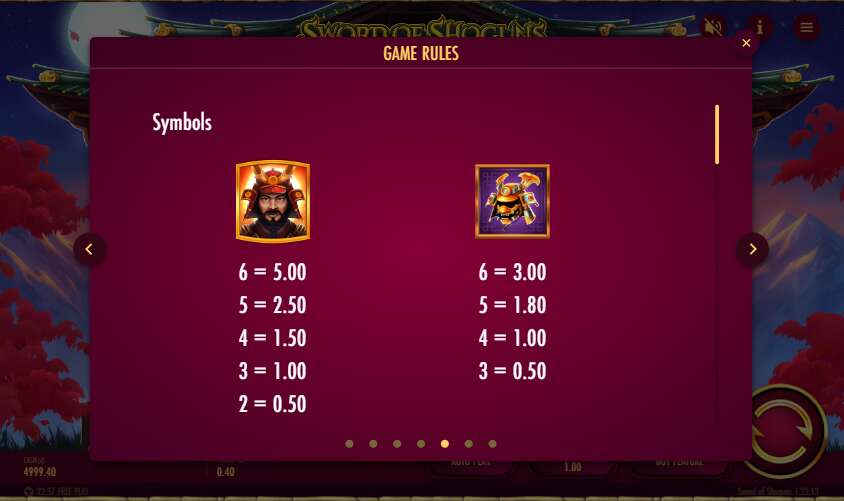 Символы в Sword of Shoguns