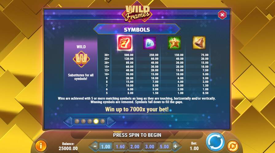 Символы в Wild Frames