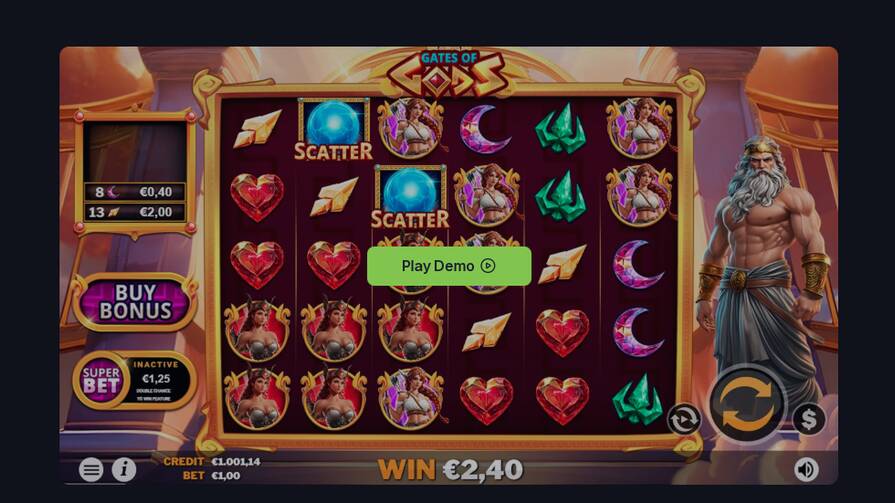 Слот Gates of Gods