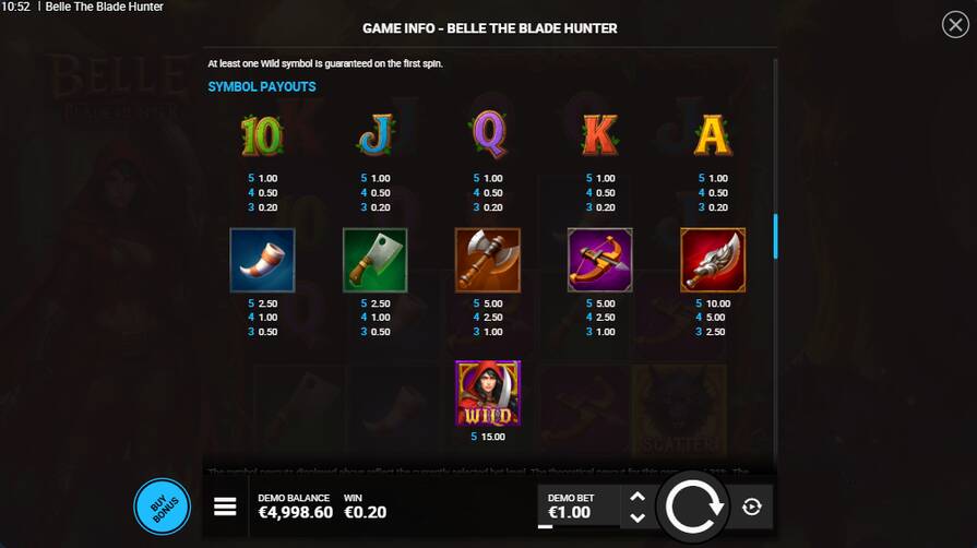 Belle The Blade Hunter символы