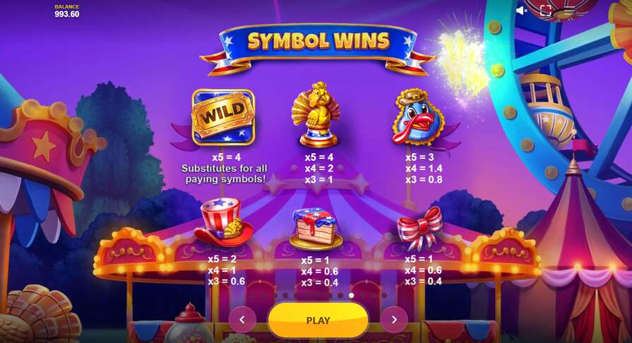 Символы в Big Rich Turkeys